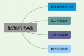 怀来如果欠债的人消失了怎么查找，专业讨债公司的找人方法